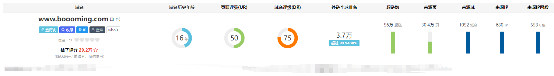 外鏈對網(wǎng)站優(yōu)化的影響