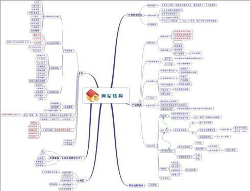 博敏與新日電動(dòng)車(chē)達(dá)成品牌網(wǎng)站設(shè)計(jì)合作