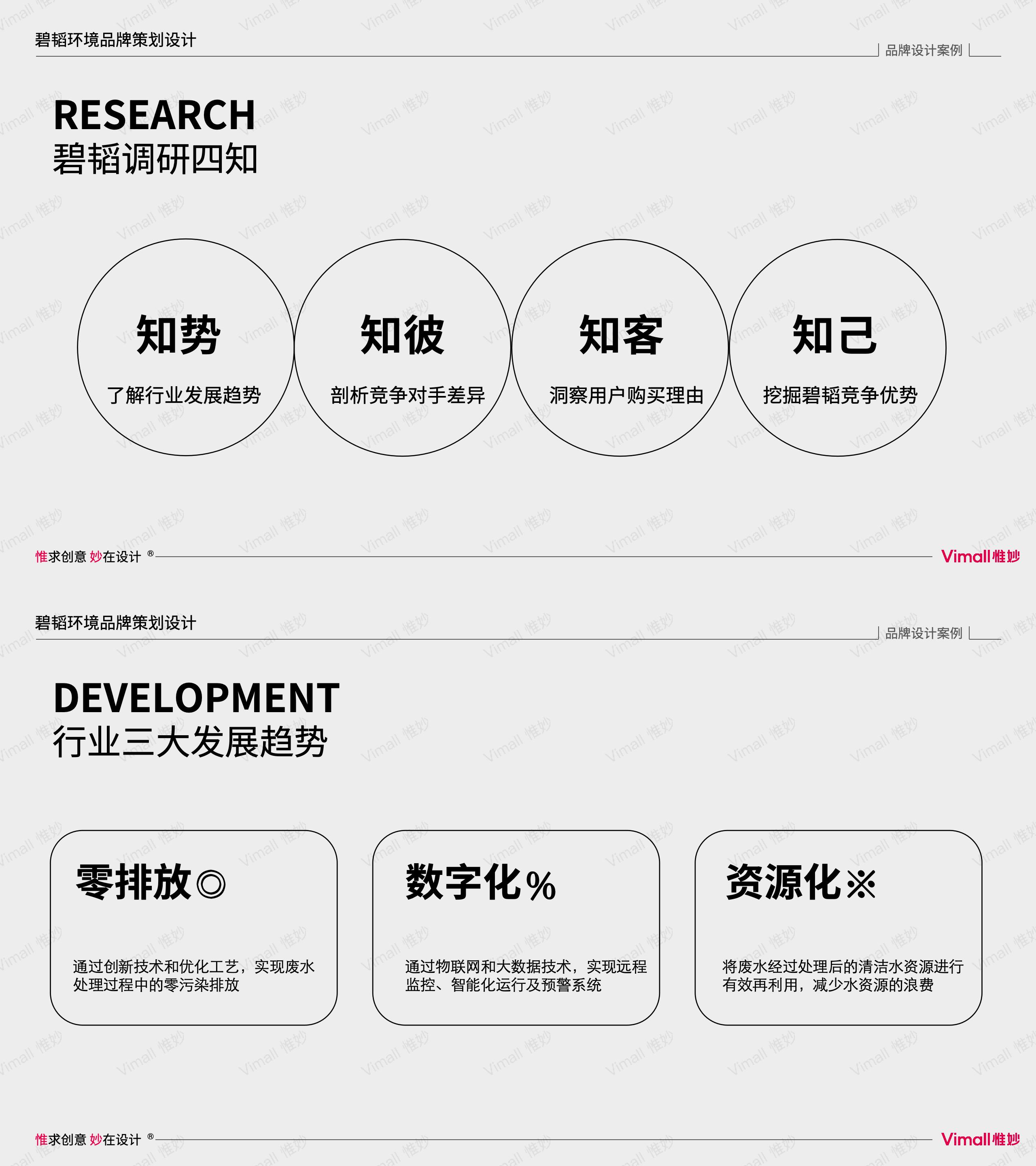 環(huán)保公司品牌vi設(shè)計-水處理logo設(shè)計-上海碧韜環(huán)境