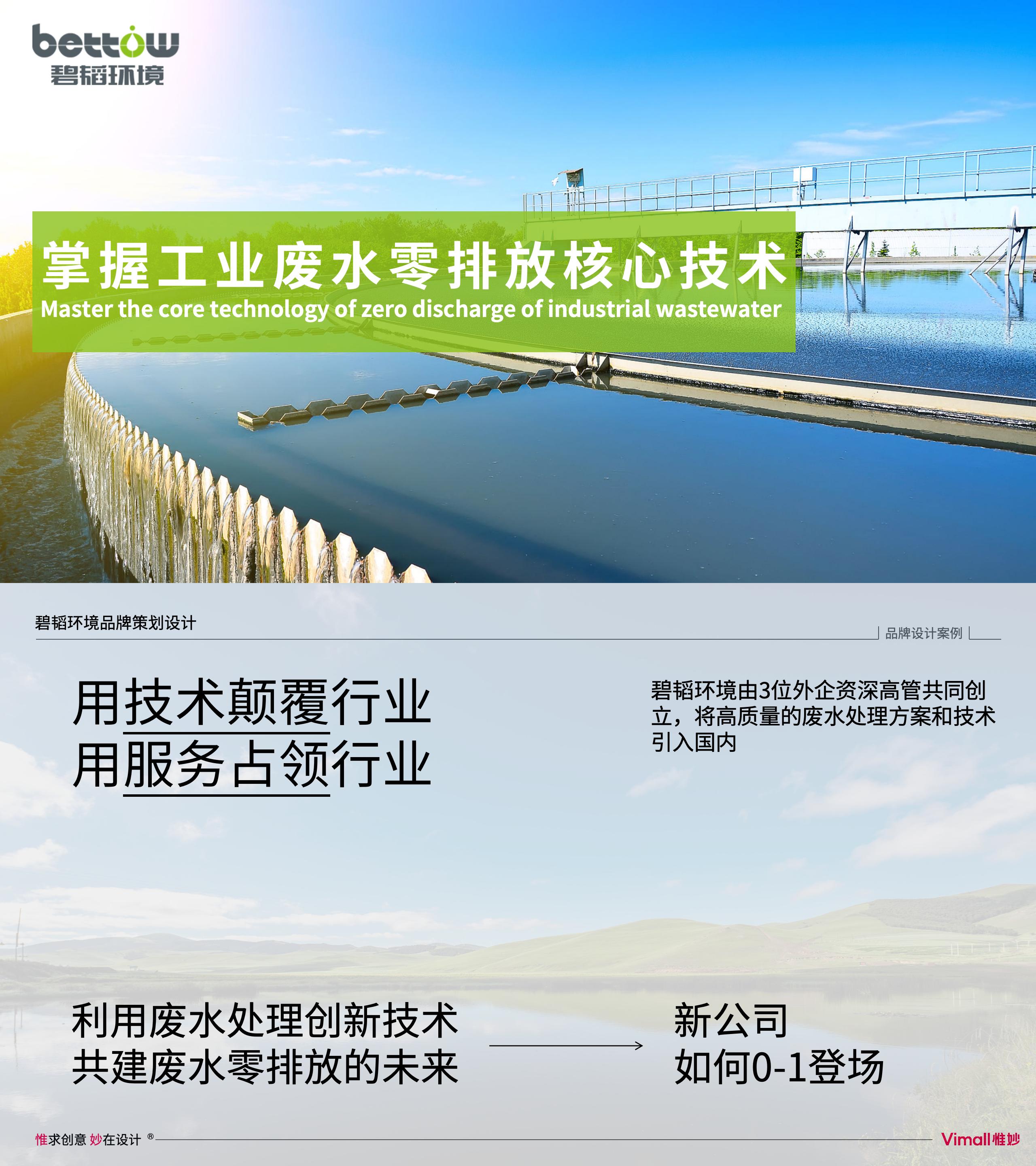 環(huán)保公司品牌vi設(shè)計-水處理logo設(shè)計-上海碧韜環(huán)境