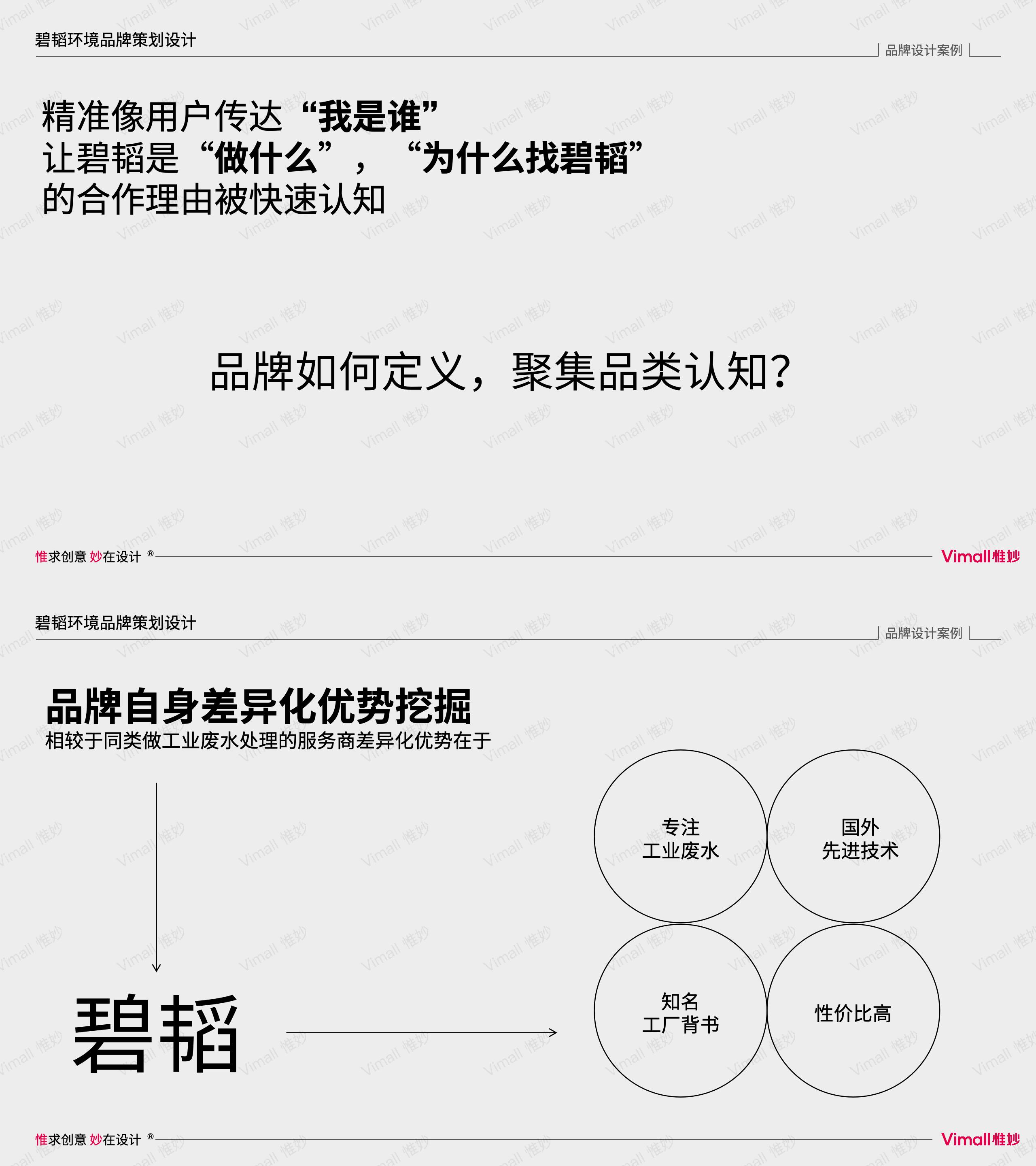環(huán)保公司品牌vi設(shè)計-水處理logo設(shè)計-上海碧韜環(huán)境
