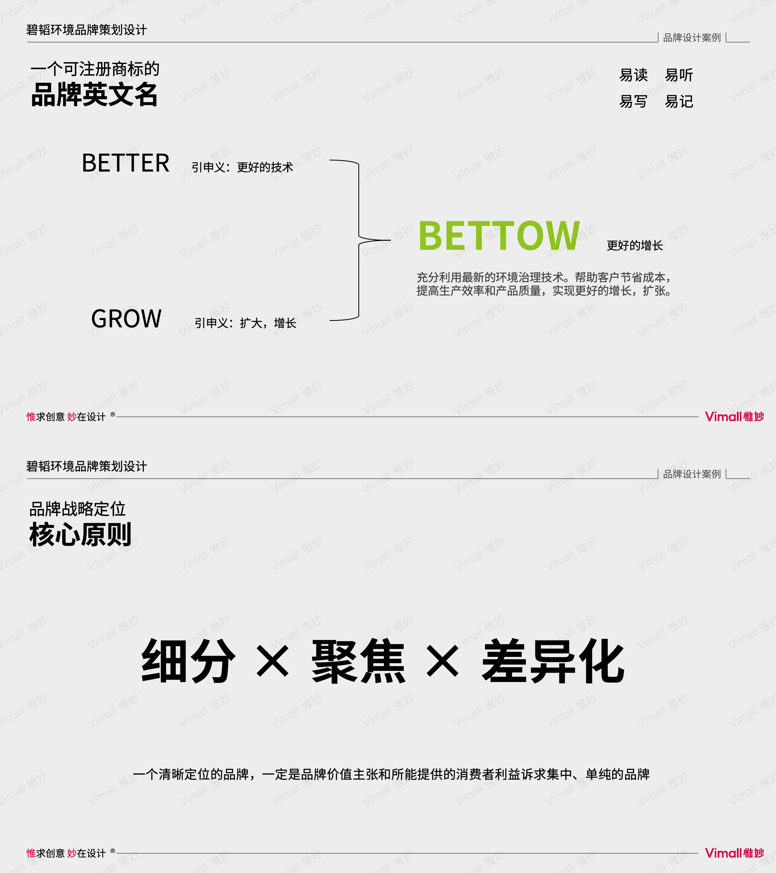 環(huán)保公司品牌vi設(shè)計-水處理logo設(shè)計-上海碧韜環(huán)境
