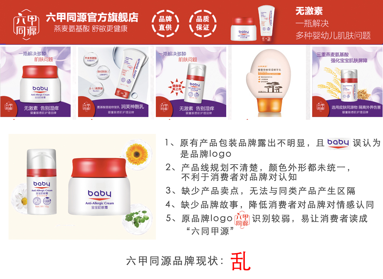 母嬰用品品牌全案策劃設(shè)計-護膚品包裝設(shè)計-六甲同源