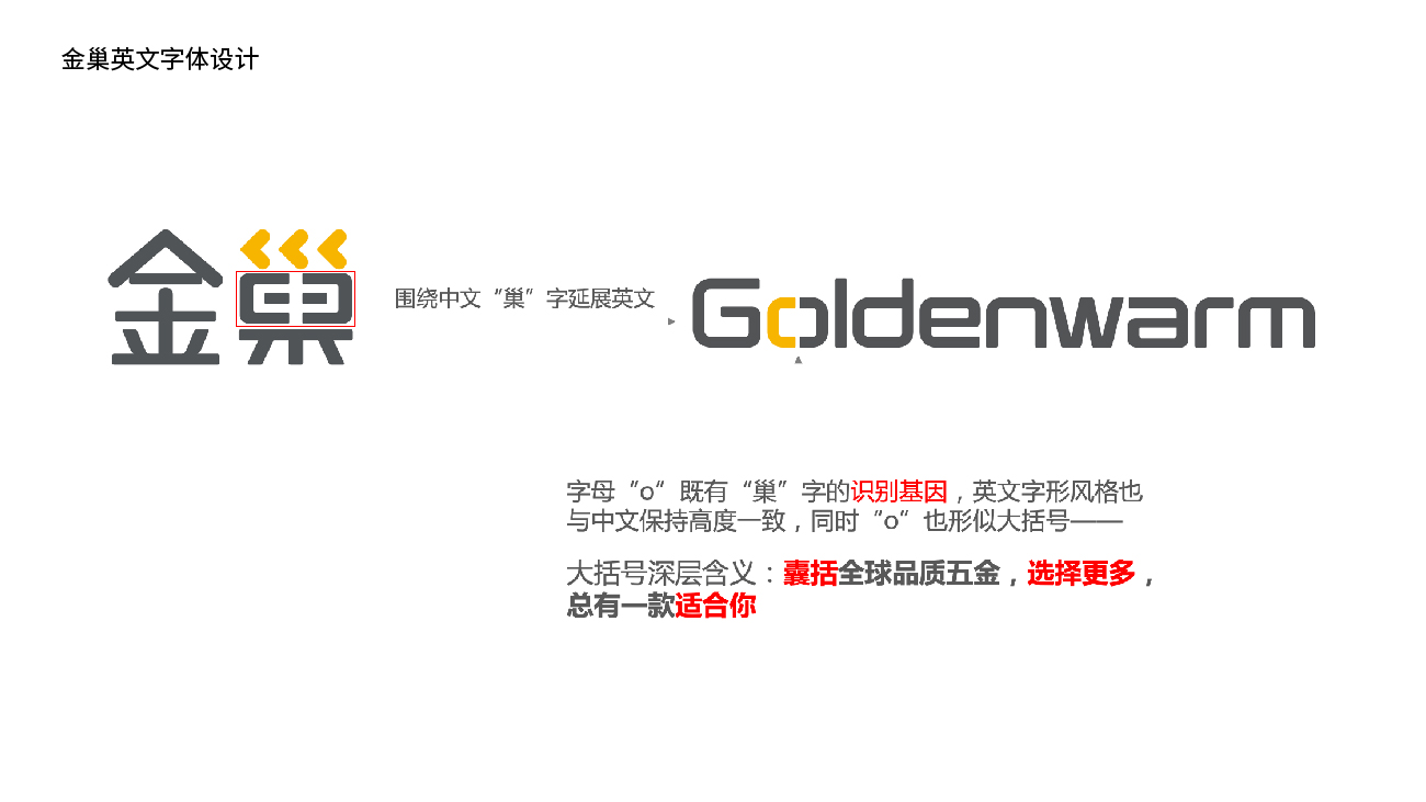 蘇州五金品牌策劃-五金包裝設(shè)計-Goldenwarm金巢品牌vi設(shè)計