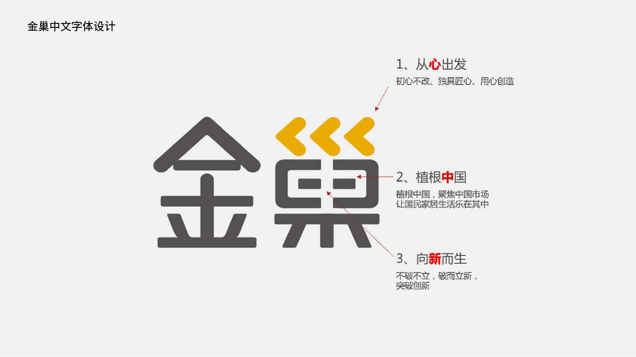 蘇州五金品牌策劃-五金包裝設(shè)計-Goldenwarm金巢品牌vi設(shè)計