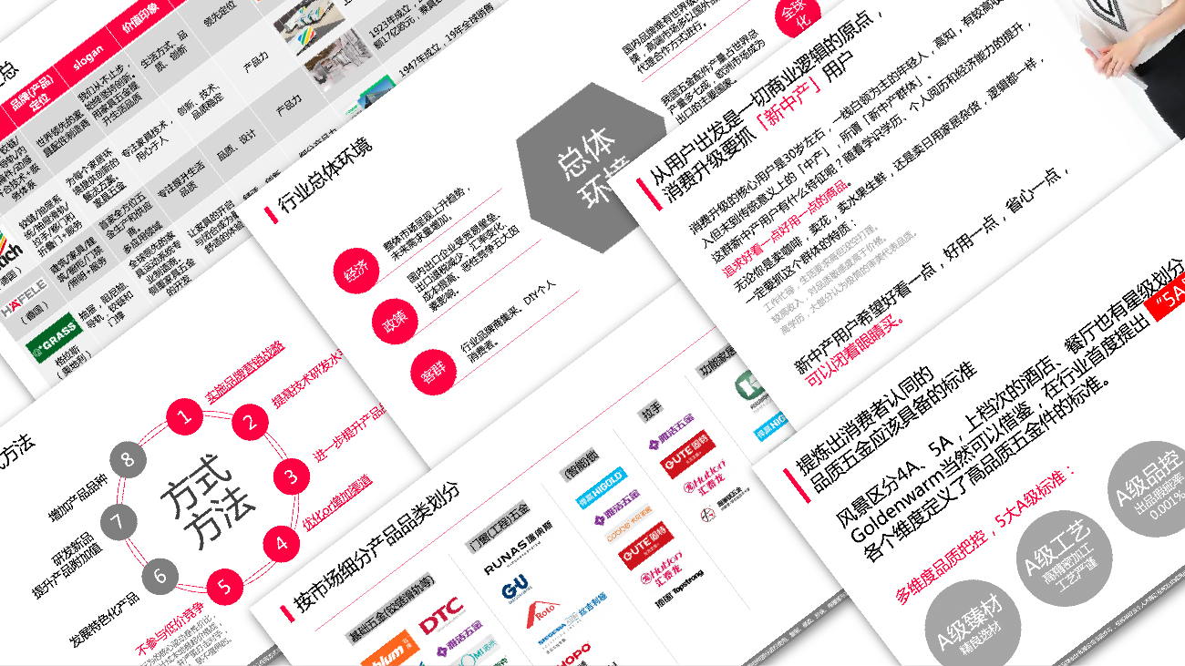 蘇州五金品牌策劃-五金包裝設(shè)計-Goldenwarm金巢品牌vi設(shè)計