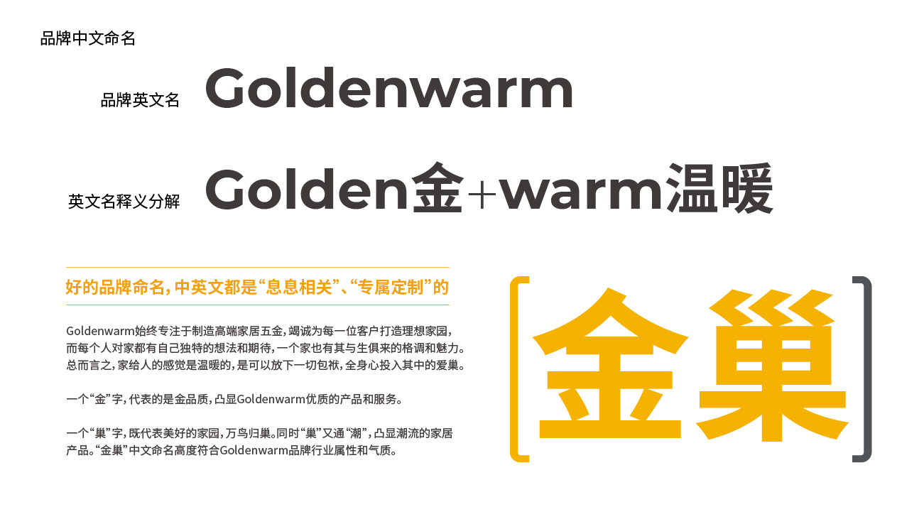 蘇州五金品牌策劃-五金包裝設(shè)計-Goldenwarm金巢品牌vi設(shè)計
